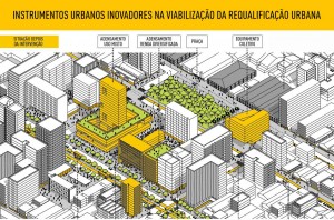 seminario_requalificacao_urbana